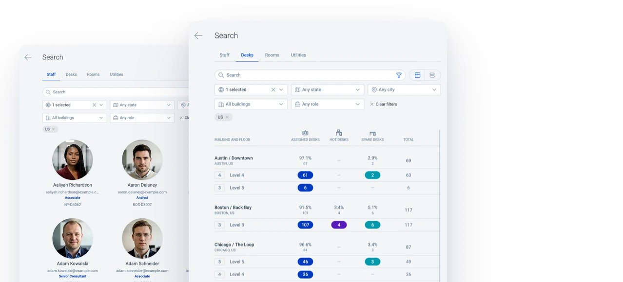 Deskradar's search in three tabs, each filtered to the US: staff tiles with photos, names, roles and desk numbers; desk counts by building and floor, split into assigned, hot and spare desks; and a list of meeting rooms with their capacity and location.